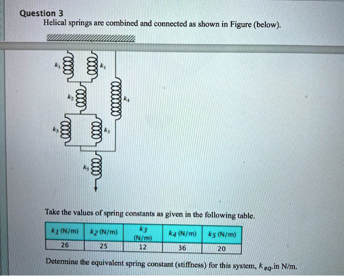 SOLVED Question 3 Helical springs are combined and connected as shown
