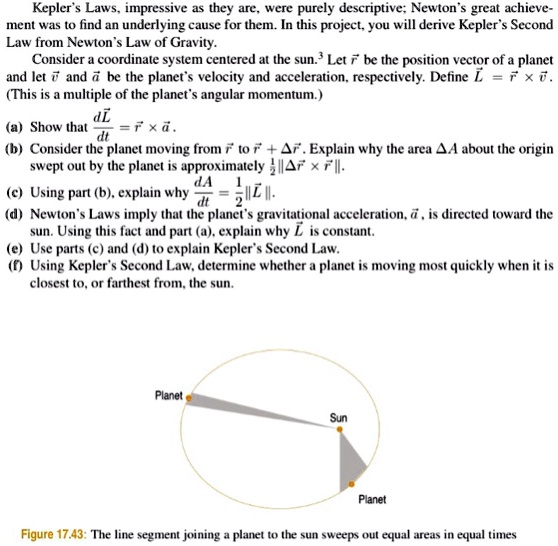 Kepler's Laws, impressive as they are, were purely descriptive; Newton's great achieve-ment was to find an underlying cause for them. In this project, you will derive Kepler's Second Law from Newton's Law of Gravity.
Consider a coordinate system centered at the sun.³ Let vecr be the position vector of a planet and let vecv and veca be the planet's velocity and acceleration, respectively. Define vecL = vecr 	imes vecv. (This is a multiple of the planet's angular momentum.)
(a) Show that fracdvecLdt = vecr 	imes veca.
(b) Consider the planet moving from vecr to vecr + Delta vecr. Explain why the area Delta A about the origin swept out by the planet is approximately frac12||Delta vecr 	imes vecr||.
(c) Using part (b), explain why fracdAdt = frac12||vecL||.
(d) Newton's Laws imply that the planet's gravitational acceleration, veca, is directed toward the sun. Using this fact and part (a), explain why vecL is constant.
(e) Use parts (c) and (d) to explain Kepler's Second Law.
(f) Using Kepler's Second Law, determine whether a planet is moving most quickly when it is closest to, or farthest from, the sun.