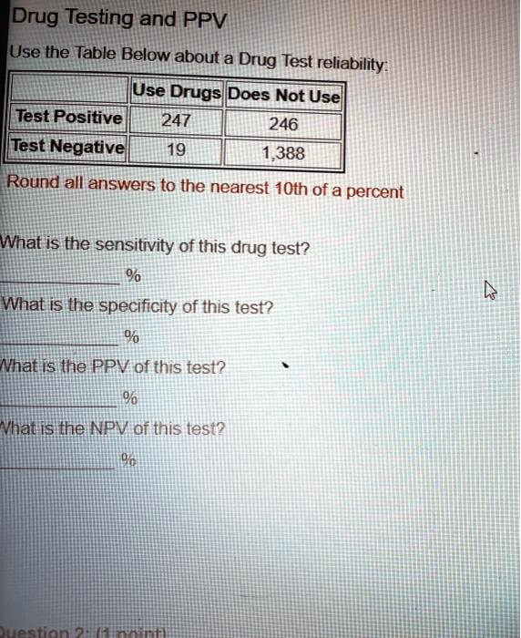 SOLVED Drug Testing and PPV Use the Table Below about a Drug Test