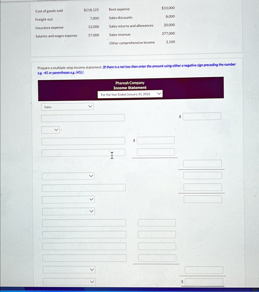 cost of goods sold 218125 rent expense 33000 sales discounts 7000 freight out 8000 sales returns and allowances 12000 insurance expense 20000 salaries and wages expense 57000 other comprehen 53105