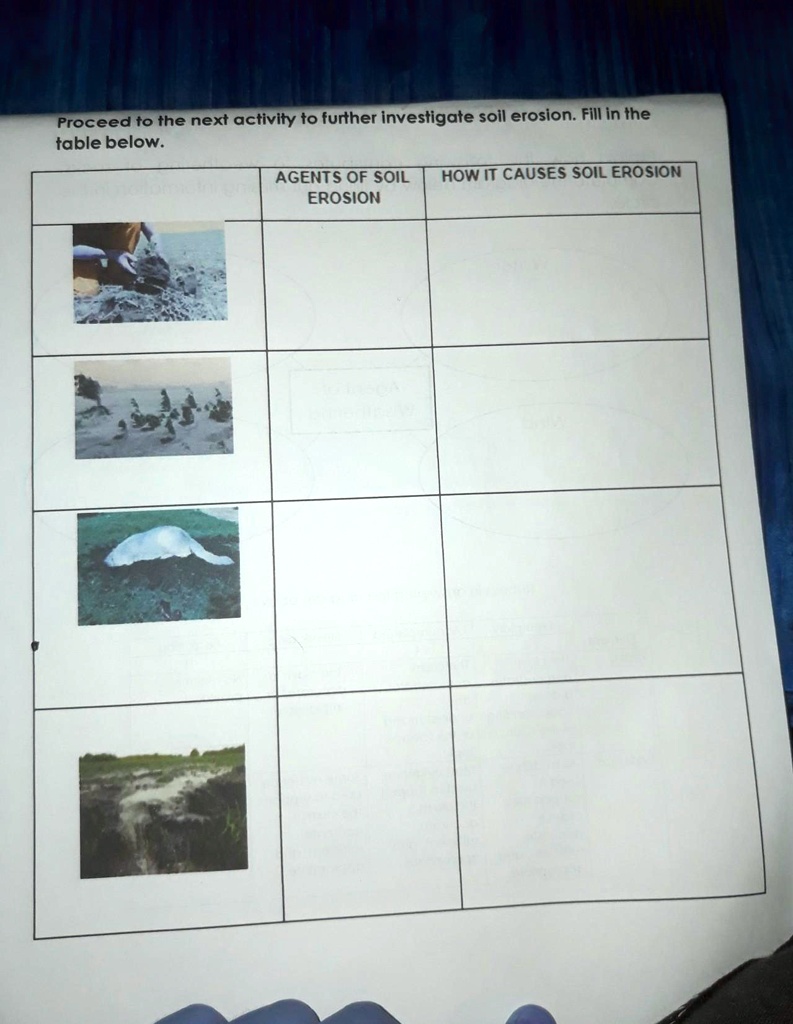 Proceed to the next activity to further investigate soil erosion. Fill ...