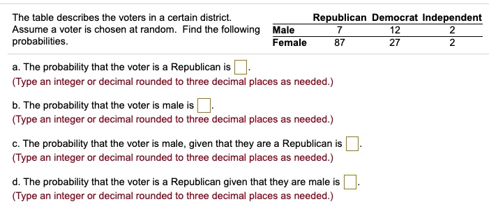 The table describes the voters in a certain district. Assume a voter is chosen at random. Find the following probabilities.
Republican Democrat Independent
Male 7 12 2
Female 87 27 2
a. The probability that the voter is a Republican is .
(Type an integer or decimal rounded to three decimal places as needed.)
b. The probability that the voter is male is .
(Type an integer or decimal rounded to three decimal places as needed.)
c. The probability that the voter is male, given that they are a Republican is .
(Type an integer or decimal rounded to three decimal places as needed.)
d. The probability that the voter is a Republican given that they are male is .
(Type an integer or decimal rounded to three decimal places as needed.)