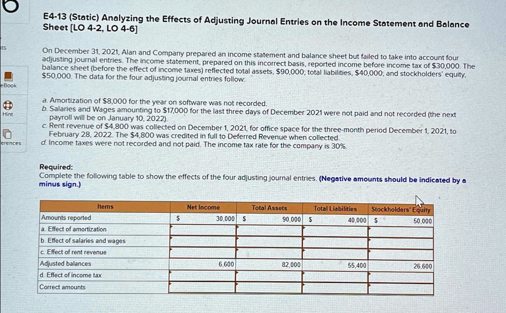 E413 (Static) Analyzing the Effects of Adjusting Journal Entries on