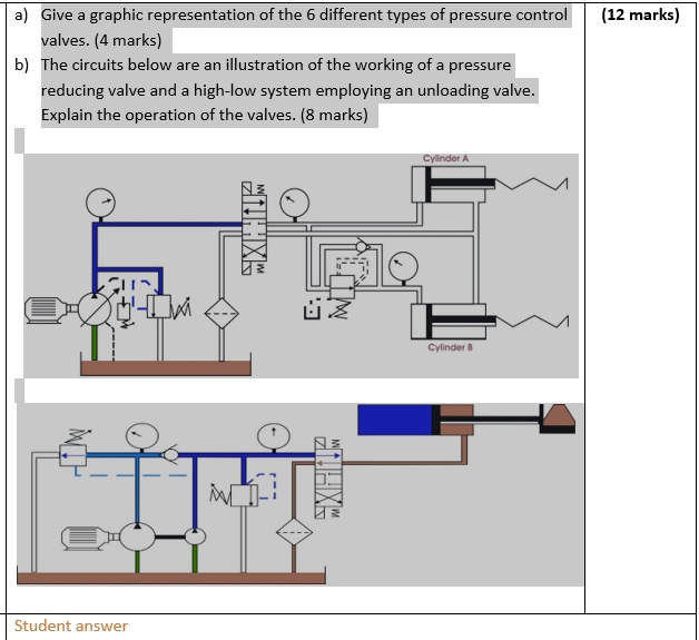 SOLVED Give a graphic representation of the 6 different types of