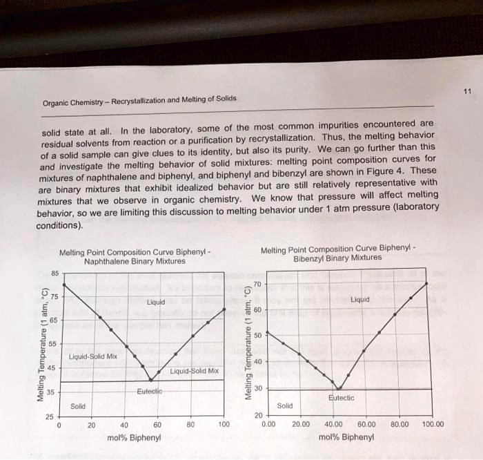 SOLVED Organic Chemistry Recrystallization and Melting Solids some of