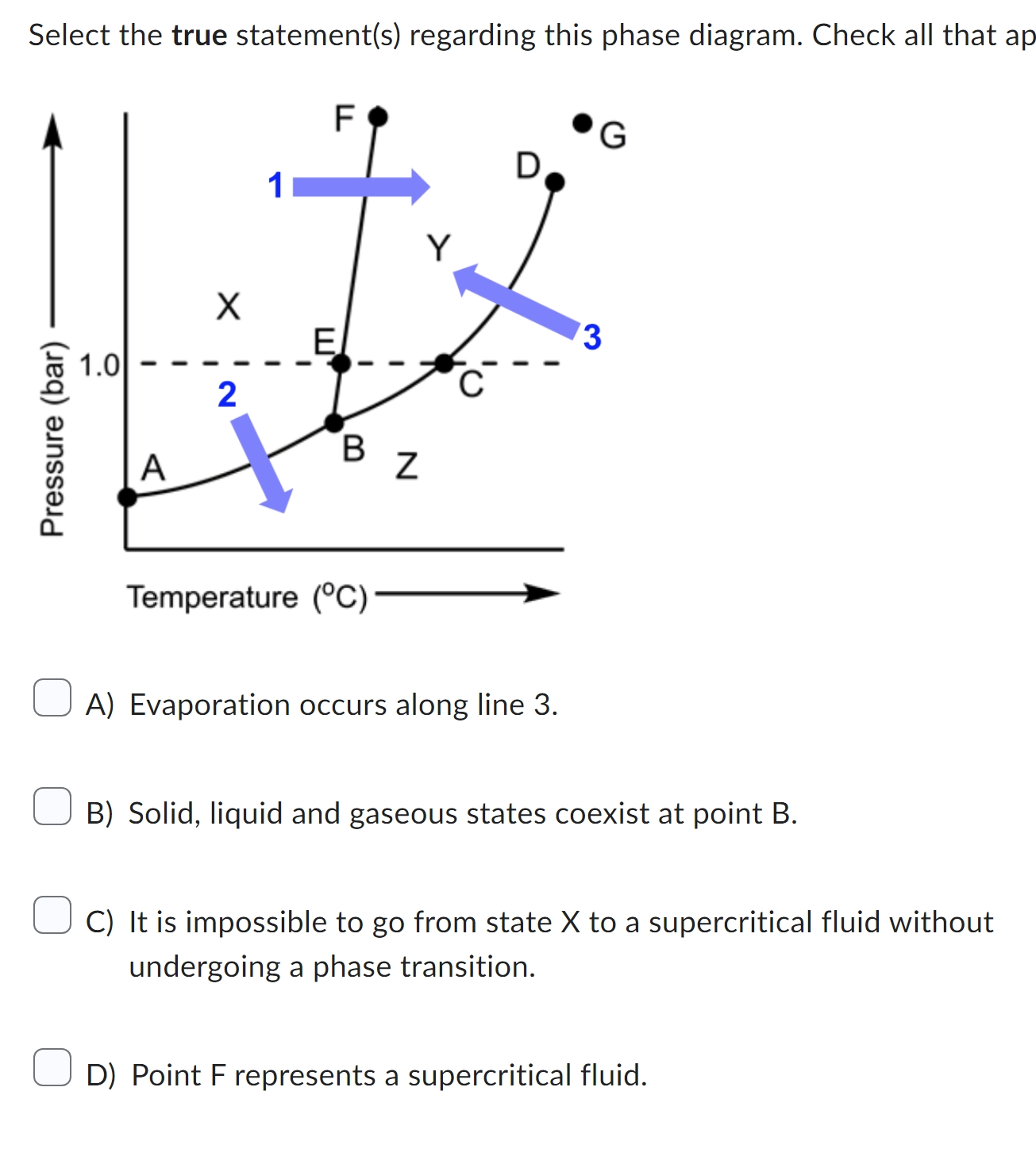SOLVED Select the true statement(s) regarding this phase diagram