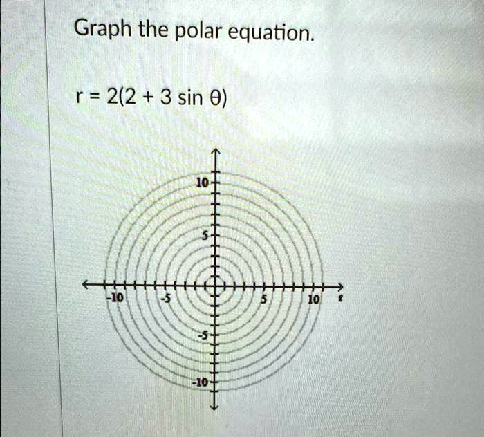 Graph the polar equation.
r = 2(2 + 3 sin θ)
