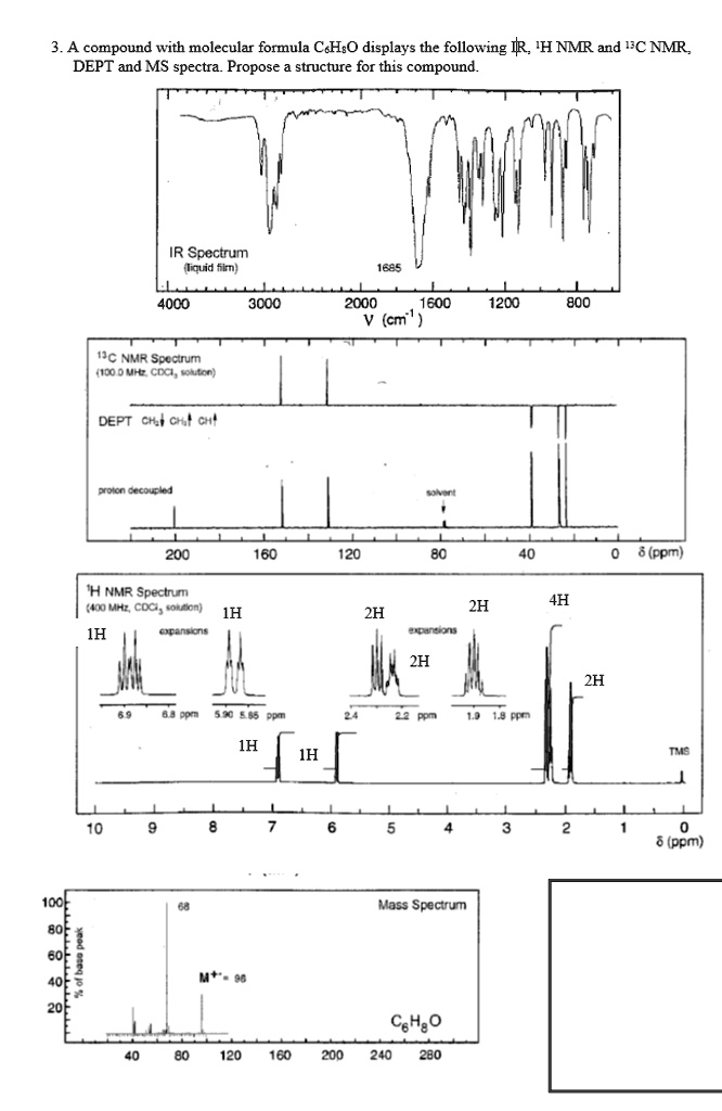 Solved A Compound With The Molecular Formula C6h8o Displays The Following Ir 1h Nmr And 13c