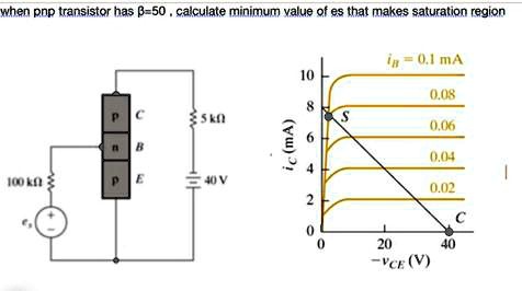 SOLVED: When a PNP transistor has Î²=50, calculate the minimum value of ...