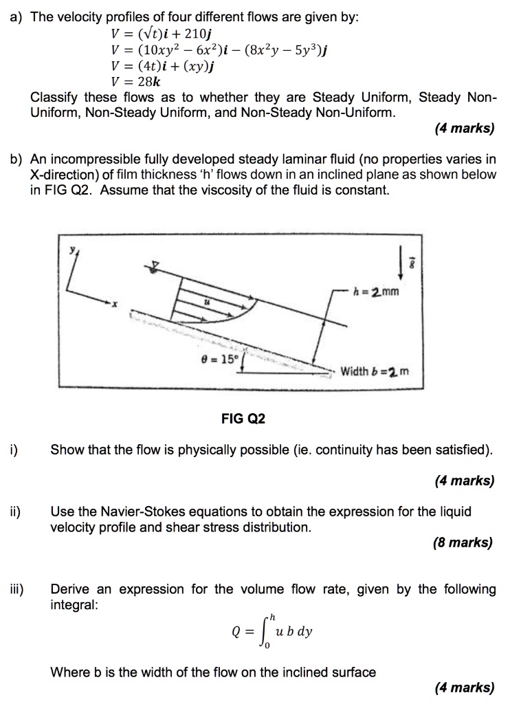 SOLVED: The Velocity Profiles Of Four Different Flows Are Given By: V ...