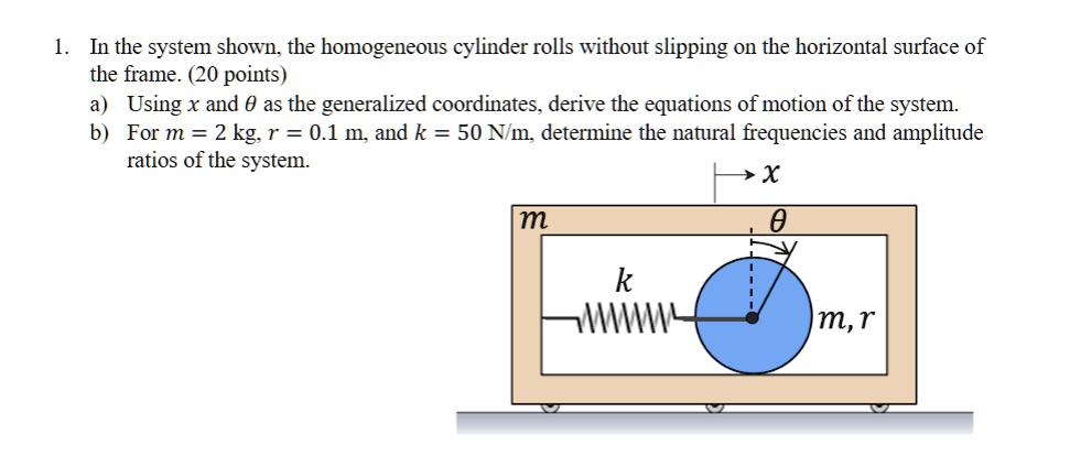 1. In the system shown, the homogeneous cylinder rolls without slipping on the horizontal surface of the frame. (20 points)
a) Using x and θ as the generalized coordinates, derive the equations of motion of the system.
b) For m = 2 kg, r = 0.1 m, and k = 50 N/m, determine the natural frequencies and amplitude ratios of the system.