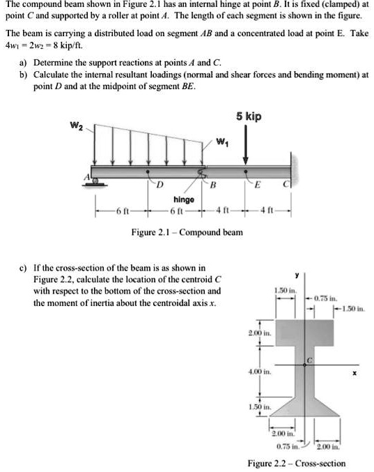 SOLVED: point C and supported by a roller at point A. The length of ...