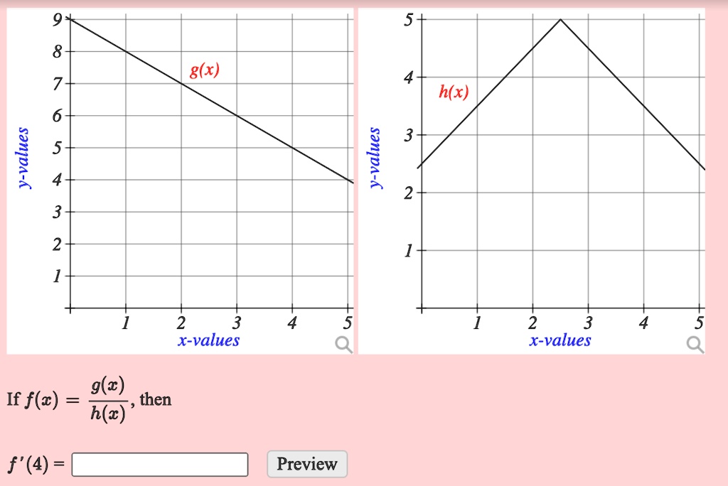 Solved 5 8 G X 7 H X 6 Y Values 5 4 3 2 3 Y Values 2 1 N 8 X Values 2 3 X Values 0 If F C 9 Then H C F 4 Preview