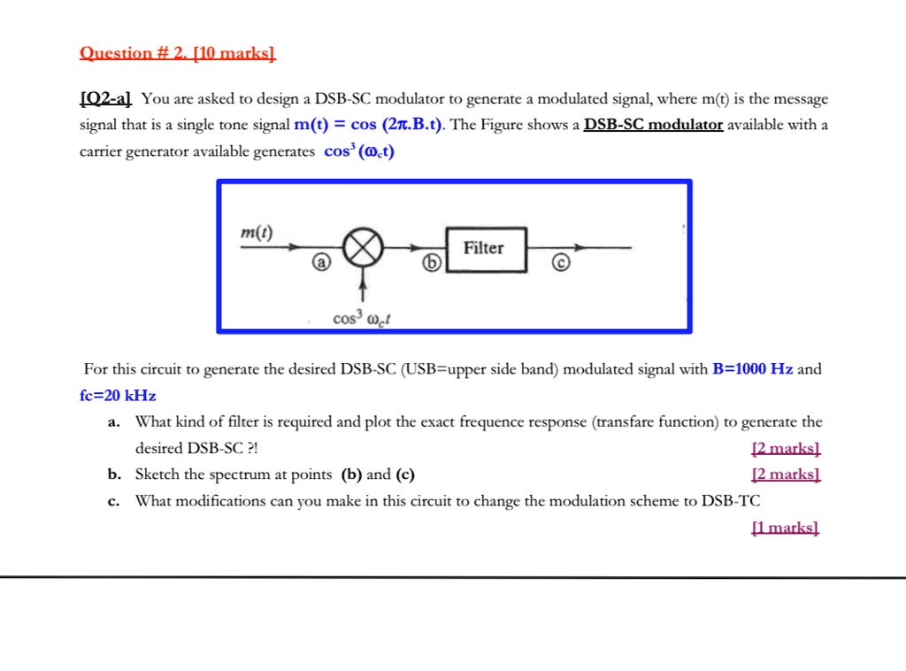 Signal that is a single tone signal m(t) = cos (2Ï€Bt). The figure ...