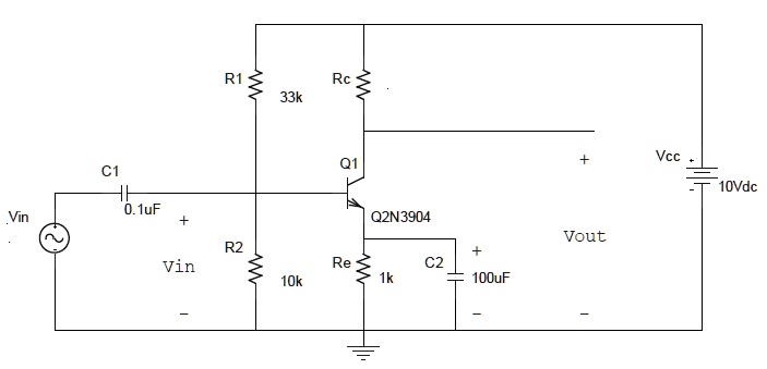 SOLVED: Using the Figure shown: (a) Find an appropriate value for the ...