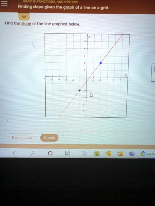 solved-graphs-functions-and-systens-finding-elope-given-the-graph-of
