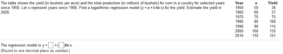 The table shows the yield (in bushels per acre) and the total production (in millions of bushels) for corn in a country for selected years since 1950. Let x represent years since 1900. Find a logarithmic regression model (y = a + b ln x) for the yield. Estimate the yield in 2026.
Year x Yield
1950 50 34
1960 60 57
1970 70 75
1980 80 100
1990 90 115
2000 100 135
2010 110 151
The regression model is y =  + ( )ln x.
(Round to one decimal place as needed.)