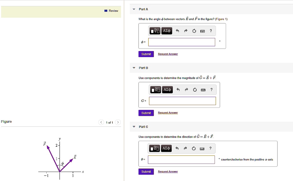 SOLVED Pria Review Whal is the angle berveen vecor Eand in the figure