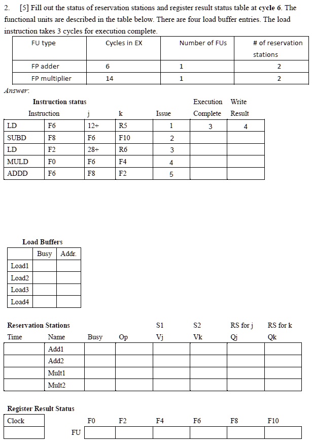 SOLVED: [5] Fill out the status of reservation stations and register ...