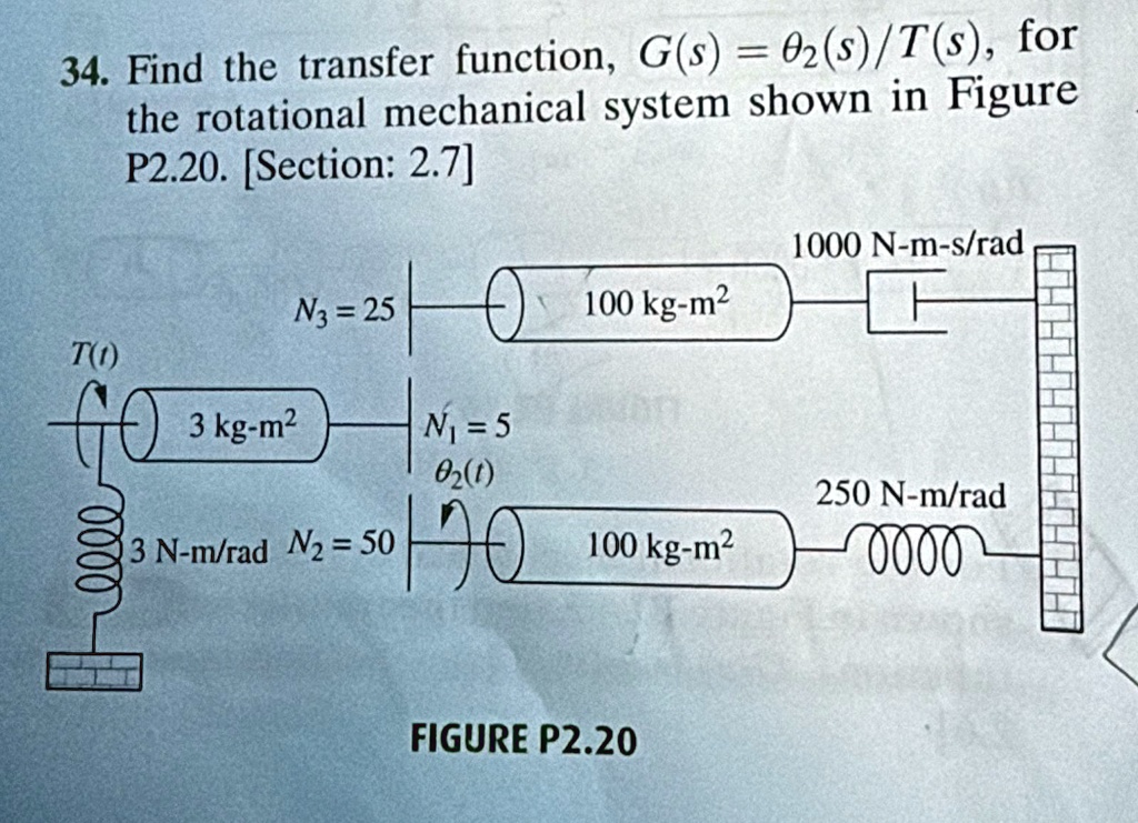 34 find the transfer function gs theta2sts for the rotational mechanical system shown in figure p220 section 27 tt 3 kg m2 n3 25 100 kg m2 1000 n m srad n1 5 theta2t 3 n mrad n2 50 100  34028