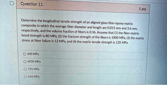 SOLVED: Determine the longitudinal tensile strength of an aligned glass ...