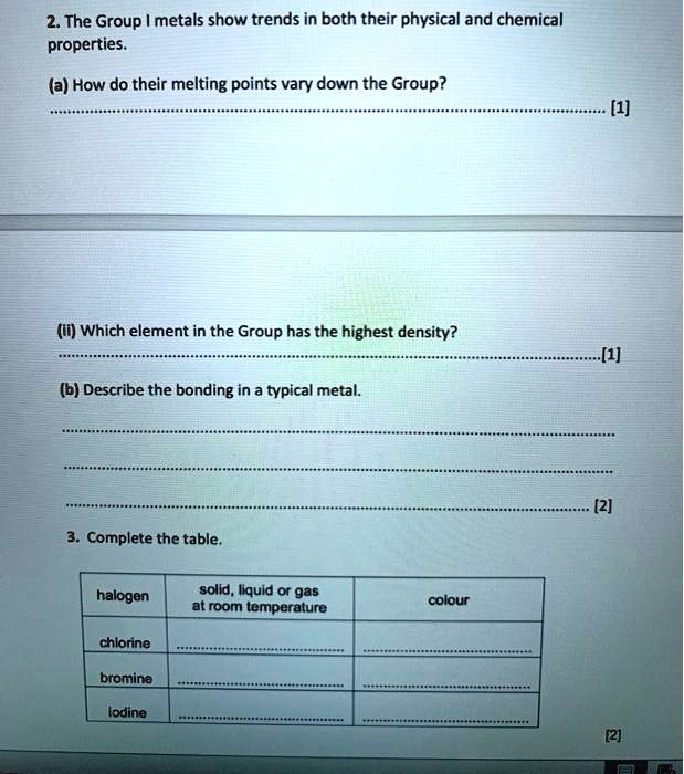 SOLVED 2. The Group metals show trends in both their physical and