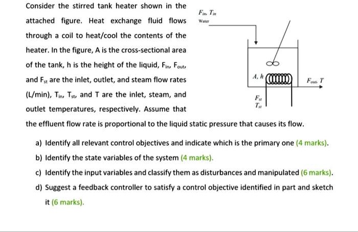 Consider the stirred tank heater shown in the attached...