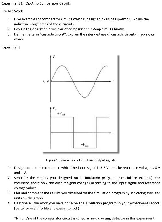 SOLVED Experiment 2OpAmp Comparator Circuits Pre Lab Work 1. Give examples of comparator