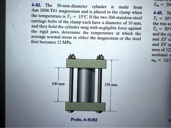 SOLVED 482. The 50mmdiameter cylinder is made from Am 1004T61