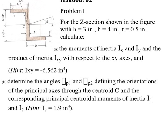 SOLVED: Probleml For the Z-section shown in the figure with b=3 in.,h=4 ...