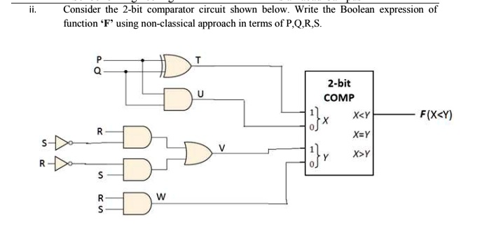 ii. Consider the 2-bit comparator circuit shown below. Write the ...