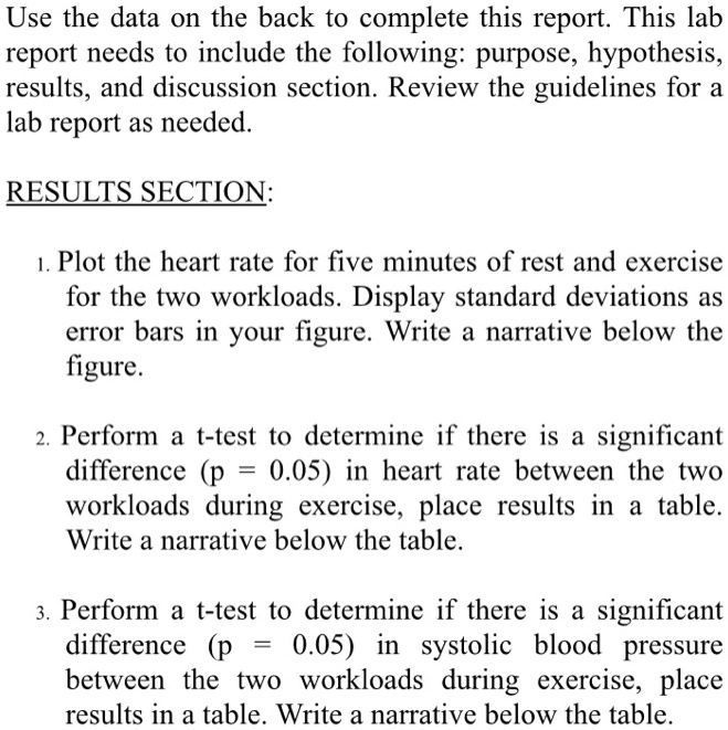 Use the data on the back to complete this report. This lab report needs to include the following: purpose, hypothesis, results, and discussion section. Review the guidelines for a lab report as needed.
RESULTS SECTION:
1. Plot the heart rate for five minutes of rest and exercise for the two workloads. Display standard deviations as error bars in your figure. Write a narrative below the figure.
2. Perform a t-test to determine if there is a significant difference (p = 0.05) in heart rate between the two workloads during exercise, place results in a table. Write a narrative below the table.
3. Perform a t-test to determine if there is a significant difference (p = 0.05) in systolic blood pressure between the two workloads during exercise, place results in a table. Write a narrative below the table.