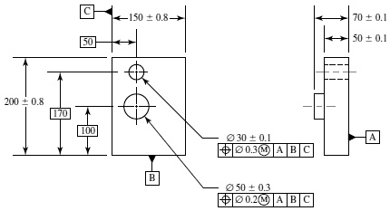 SOLVED: For the part shown, the ideal position of the cylindrical boss ...