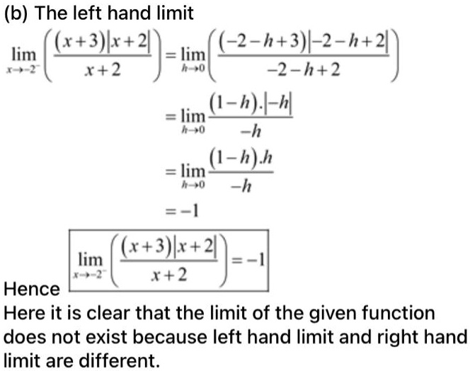 Left Limit Left And Right Hand Limit