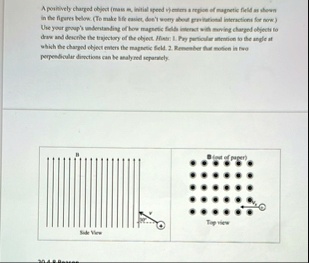 a positively charged object mass m initial speed v enters a region of ...