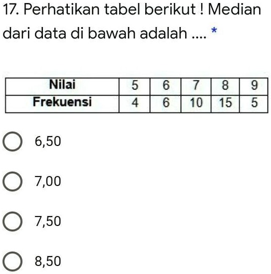 median dari data 2 4 5 6 7 8 adalah