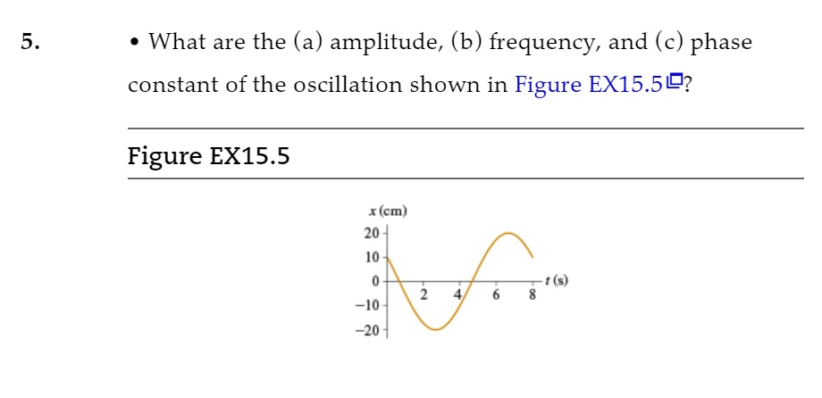 SOLVED: What are the amplitude, frequency, and phase constant of the ...