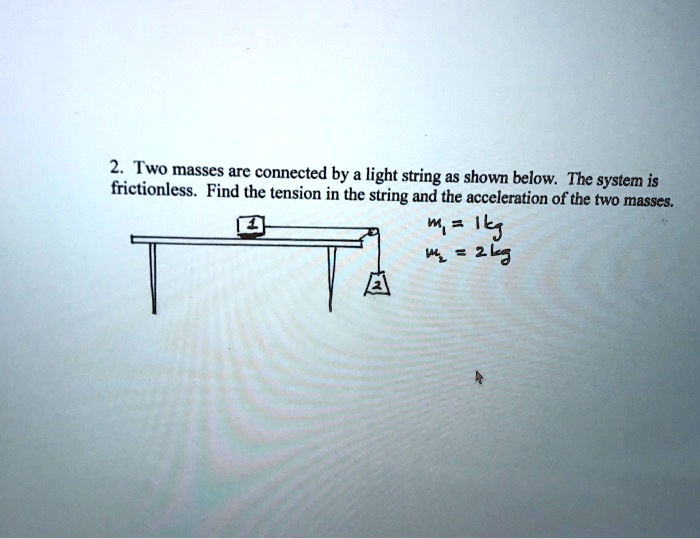 Solved Two Masses Are Connected By A Light String As Shown Below The