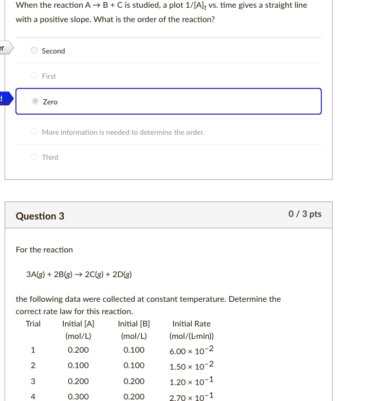 SOLVED: When the reaction A + B -> C is studied, plot 1/[A] vs. time ...