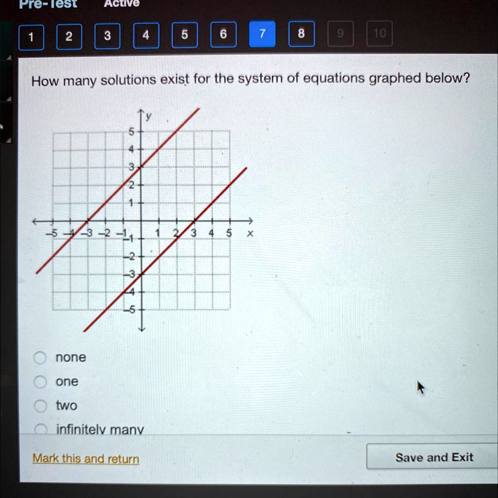 How many solutions exist for the system of equations graphed below ...