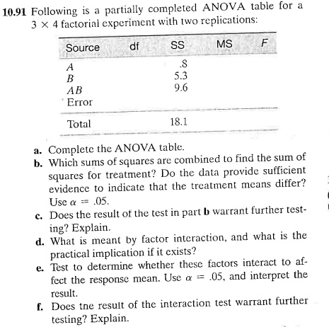 SOLVED: 10.91 Following is a partially completed ANOVA table for a 3 4 ...