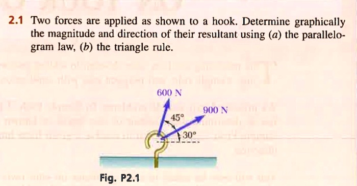 21 Two Forces Are Applied As Shown T0 A Hook Determine Graphically The ...