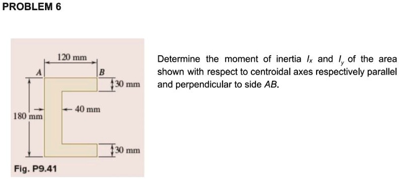Determine the moment of inertia Ix and Iy of the area
shown with respect to centroidal axes respectively parallel
and perpendicular to side AB.