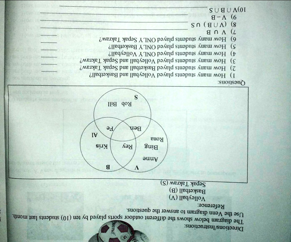 Activity 4 Sporty Venn Diagram Directions/Instructions The diagram