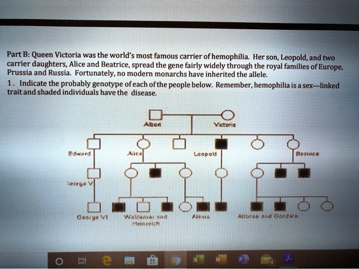 Part B Queen Victoria was the world's most famous carrier of
