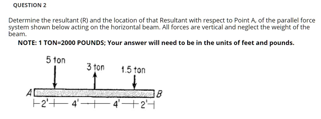 SOLVED: QUESTION 2 Determine the resultant (R) and the location of that ...