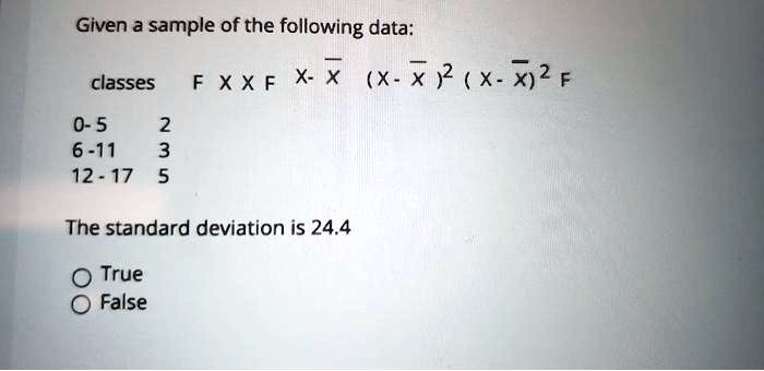 ユウ given a sample of the following data classes f xx f x x x x2