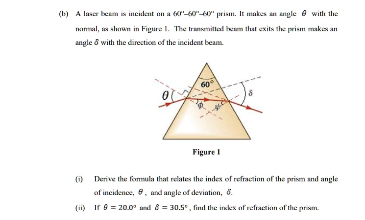 A laser beam is incident on 602609609 prism: It makes an angle with the ...