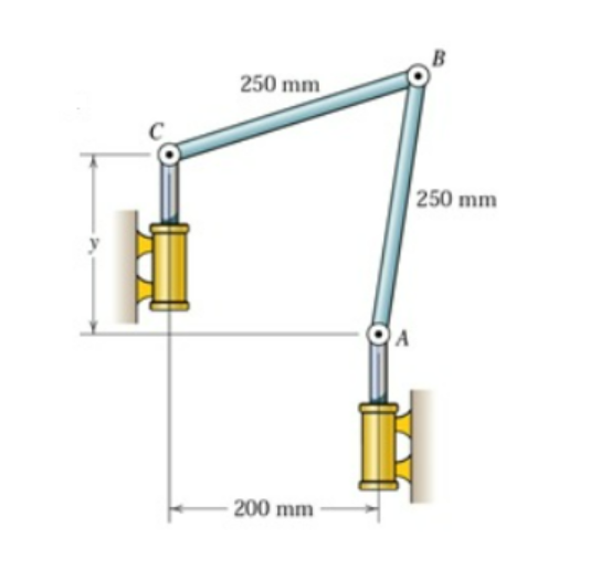 SOLVED The four bar linkage mechanism as shown below has two hydraulic