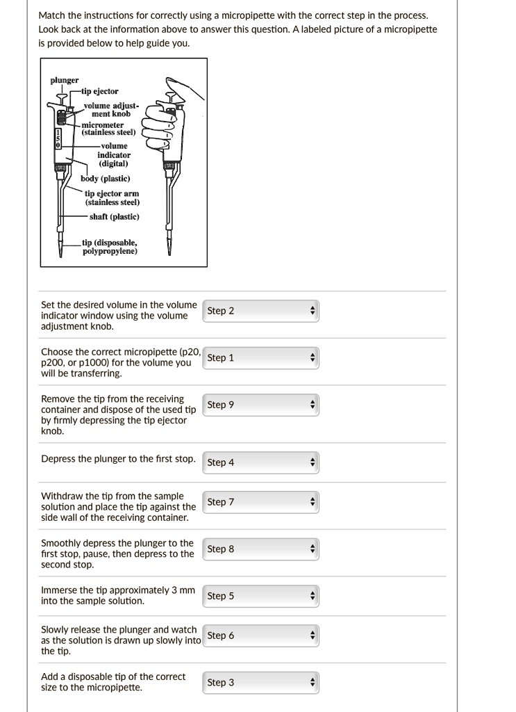 SOLVED Match the instructions for correctly using micropipette with
